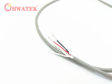 ALCANCE flexible de RoHS del cable eléctrico del cable multi del conductor del PVC UL2095 obediente
