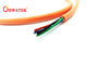 Cable de control flexible trenzado UL20549 para la resistencia ULTRAVIOLETA del motor de New Energy