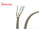 Cable de Lan protegido trenza del alambre de cobre Cat5E, aislamiento del cable PE de Cat5E SFTP