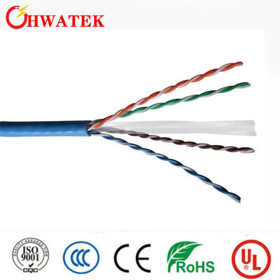 Cable Ethernet CAT6A certificado UL444 con conductor de cobre y longitud de rodadura de 305 m para aplicaciones LAN exteriores