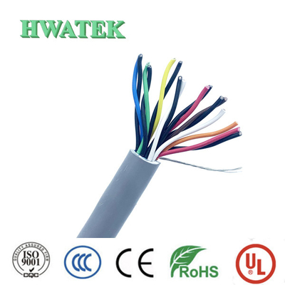 UL20002 TIPO PVC aleación de cobre enlatada y cable médico 4Coax×30AWG+4C×24AWG 80°C 30V