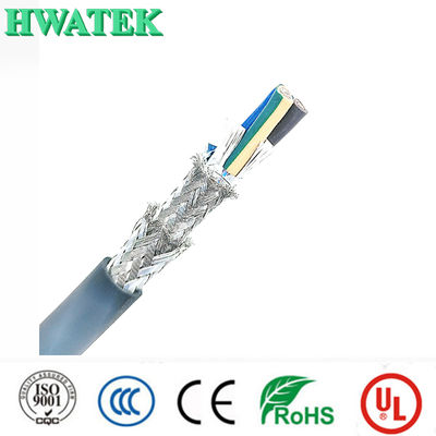 Cable flexible industrial con aislamiento de PVC de 300V con certificado UL, con temperatura nominal de 80ºC y resistencia a la tracción de 10.3MPa