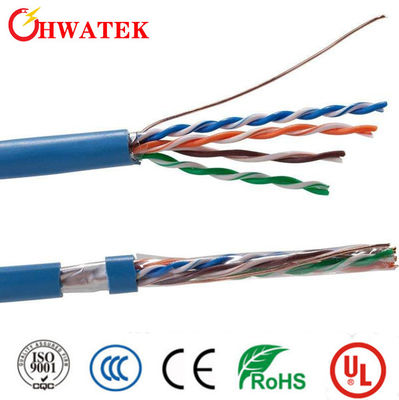 Cable industrial flexible con aislamiento PP y chaqueta TPU de 300V