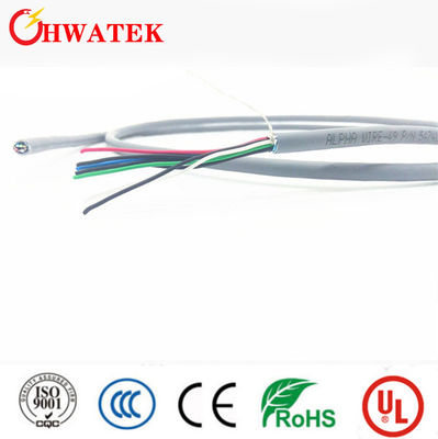 5CX28AWG SI el cable ALFA PN 884550606 de la PIZARRA 86005CY UL2661 Molex del PVC