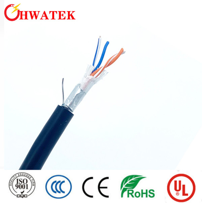 UL 20236 2C x 26AWG Enlatado y plateado Cobre enrejado Teflón aislante chaqueta TPU RG 179 Cable