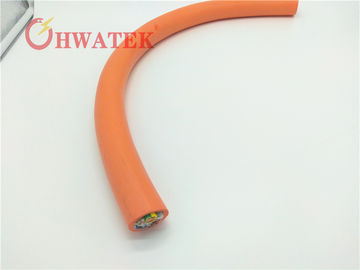 62893 cable de carga del vehículo eléctrico del IEC 126 DC1500V con la envoltura EVM-1