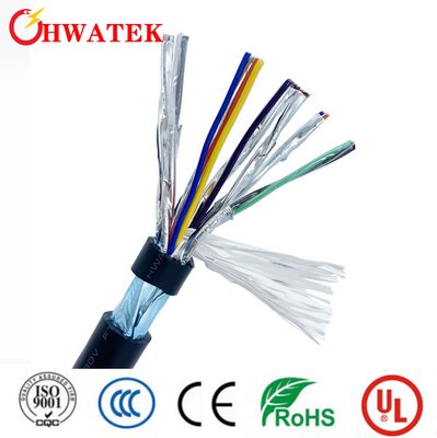 Cable Molex Pn 1202098559 de la chaqueta del aislamiento del PVC de la UL 2517