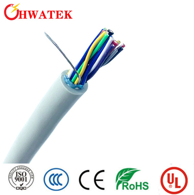 La resistencia de la UL 10513 21254 Sun estañó el cable trenzado de cobre 2C X 14AWG de FRPE